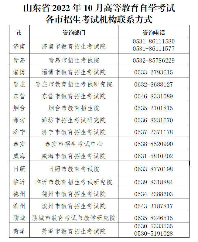 微信截图_20221026141403.png